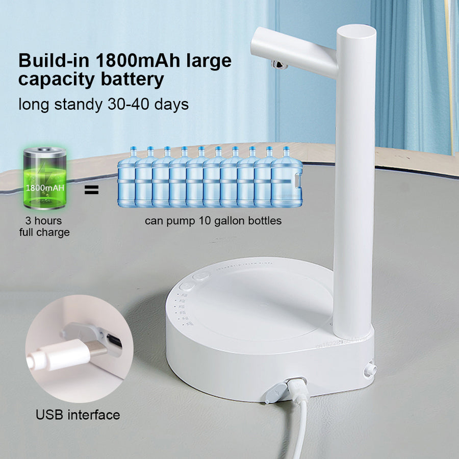 Luxora Desktop Water Dispenser