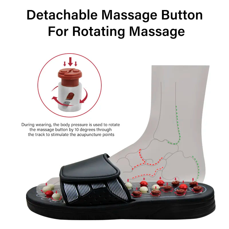 Luxora Acupressure Slippers