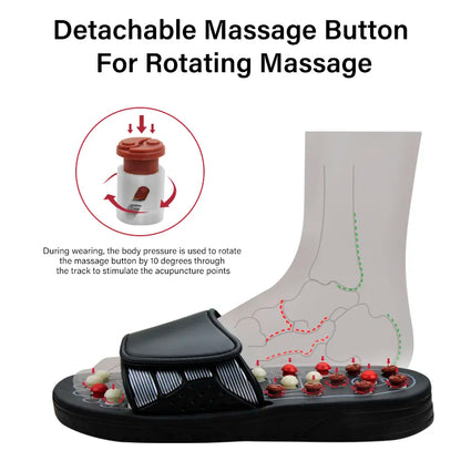 Luxora Acupressure Slippers