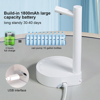 Luxora Desktop Water Dispenser